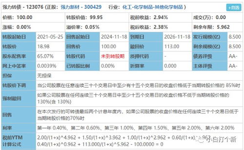 蓝帆转债进入转股期,又一只深市肉签上市可卖出