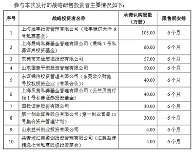 科力股份10月18日北交所申购:发行市盈率14.26倍 引入国投证券等10家战投